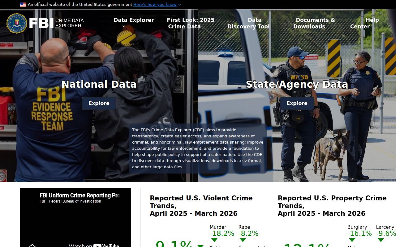 Macon County arrest statistics interface in the FBI Crime Data Explorer